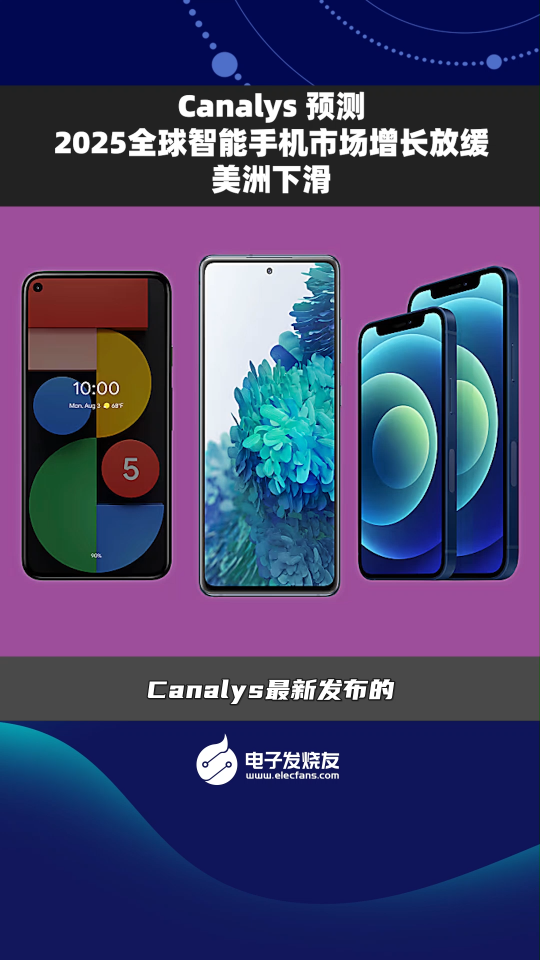 Canalys 預(yù)測(cè)2025全球智能手機(jī)市場(chǎng)增長(zhǎng)放緩美洲下滑  