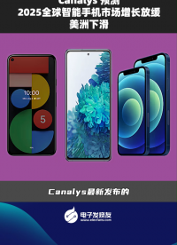 Canalys 預(yù)測2025全球智能手機(jī)市場增長放緩美洲下滑  