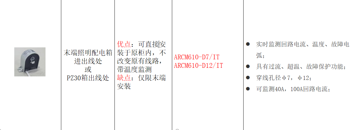 wKgZO2fQ4A6AbxISAAEnhzYhEUk576.png