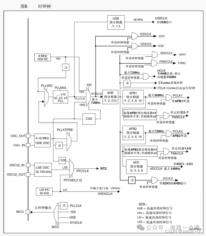 7e3e7566-fa7b-11ef-9310-92fbcf53809c.png