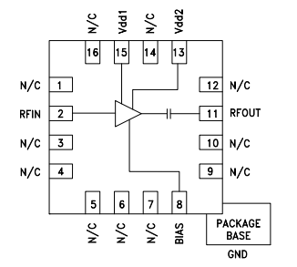 HMC717A低<b class='flag-5'>噪聲</b>放大器，采用SMT封裝，4.8-6.0 <b class='flag-5'>GHz</b>技術(shù)手冊(cè)