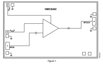 <b class='flag-5'>HMC8402-DIE</b> <b class='flag-5'>2GHz</b><b class='flag-5'>至</b><b class='flag-5'>30GHz</b>，<b class='flag-5'>GaAs</b>、<b class='flag-5'>pHEMT</b>、<b class='flag-5'>MMIC</b>、<b class='flag-5'>低噪聲放大器</b><b class='flag-5'>技術(shù)</b><b class='flag-5'>手冊</b>