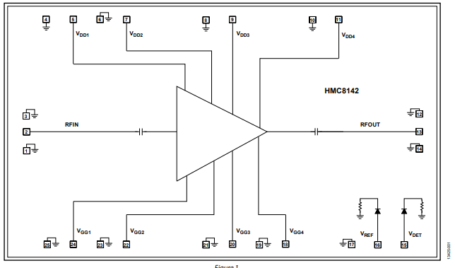 HMC8142集成<b class='flag-5'>功率</b><b class='flag-5'>檢波器</b>的81GHz至86GHz E頻段<b class='flag-5'>功率</b>放大器技術手冊