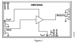 <b class='flag-5'>HMC930A</b>-DIE <b class='flag-5'>GaAs</b>、<b class='flag-5'>pHEMT</b>、<b class='flag-5'>MMIC</b>、<b class='flag-5'>0.25W</b><b class='flag-5'>功率放大器</b>，<b class='flag-5'>DC-40GHz</b><b class='flag-5'>技術</b><b class='flag-5'>手冊</b>