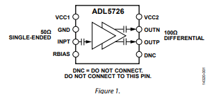 <b class='flag-5'>ADL</b>5726 21.2 <b class='flag-5'>GHz</b><b class='flag-5'>至</b>23.6 <b class='flag-5'>GHz</b>、<b class='flag-5'>低噪聲放大器</b><b class='flag-5'>技術</b><b class='flag-5'>手冊</b>