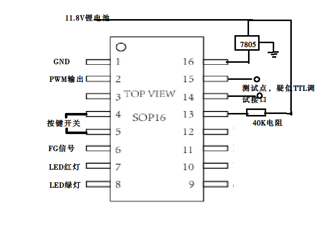 SOP16.png