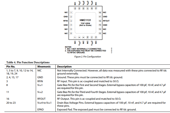 <b class='flag-5'>HMC</b>1131 GaAs、pHEMT、MMIC、中等功率<b class='flag-5'>放大器</b>，24<b class='flag-5'>GHz</b>至<b class='flag-5'>35GHz</b><b class='flag-5'>技術</b><b class='flag-5'>手冊</b>