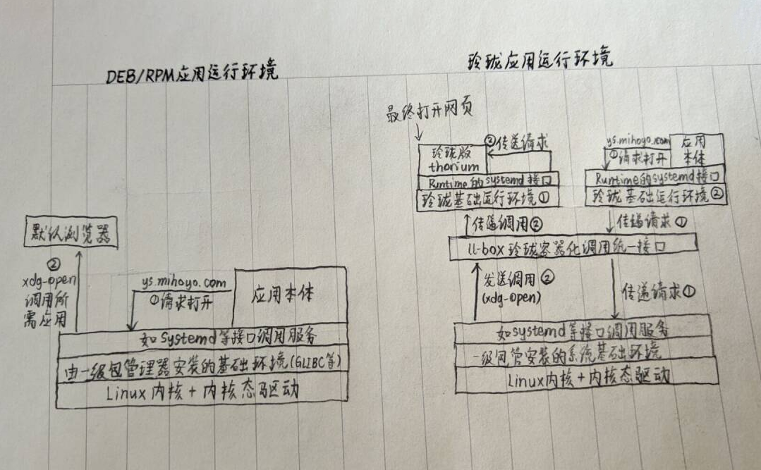 2c78323c-fe61-11ef-9310-92fbcf53809c.png