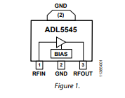 ADL5545 <b class='flag-5'>30MHz</b>至6GHz RF/IF增益模塊技術(shù)手冊