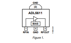 ADL5611 30MHz至6GHz RF/IF增益<b class='flag-5'>模块</b>放大器技术手册