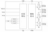 中微愛芯<b class='flag-5'>多</b><b class='flag-5'>通道</b>電機(jī)<b class='flag-5'>驅(qū)動</b>芯片介紹