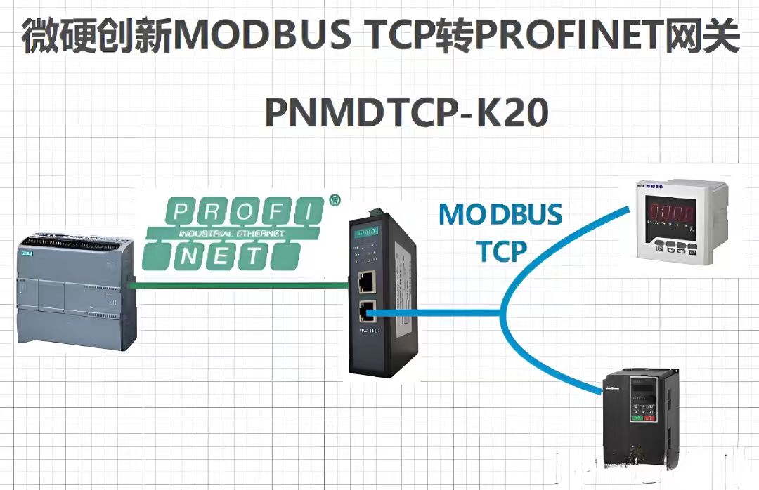 <b class='flag-5'>MODBUS</b> <b class='flag-5'>TCP</b> 转 PROFINET 网关从<b class='flag-5'>站</b>快速<b class='flag-5'>配置</b>手册