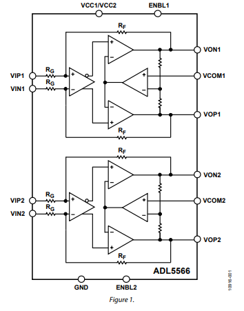 ADL5566 4.5 <b class='flag-5'>GHz</b>超高動態(tài)范圍<b class='flag-5'>雙通道</b><b class='flag-5'>差分放大器</b><b class='flag-5'>技術(shù)</b><b class='flag-5'>手冊</b>