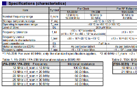 <b class='flag-5'>TSX-3225</b><b class='flag-5'>愛普生</b>晶體諧振器無線通信模塊的高性能時鐘解決方案