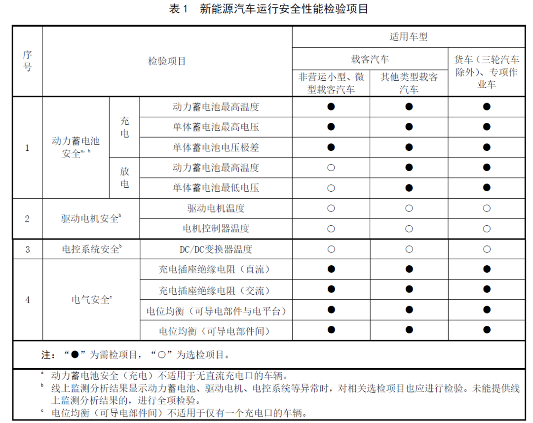 49e89392-fef3-11ef-9310-92fbcf53809c.png