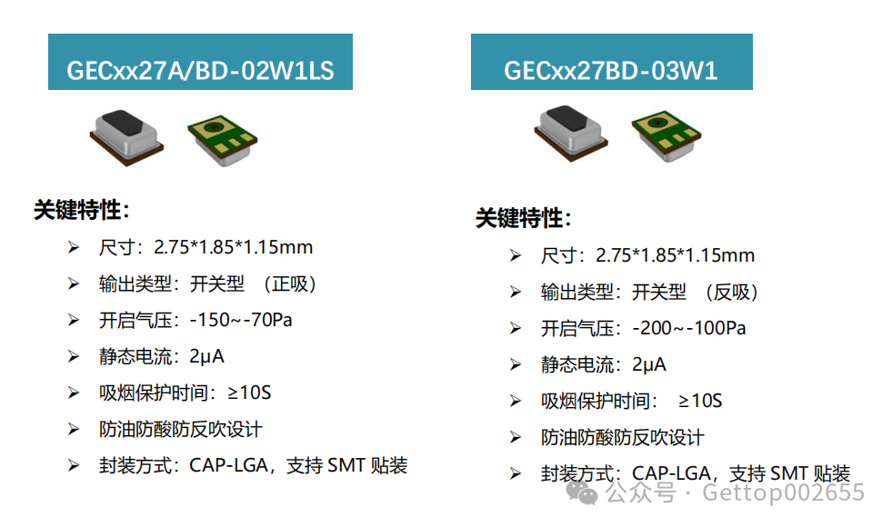 6df2a422-ffce-11ef-9310-92fbcf53809c.png