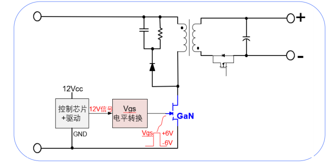 <b class='flag-5'>氮化</b><b class='flag-5'>鎵</b>系統 (<b class='flag-5'>GaN</b> Systems) E-HEMTs 的EZDriveTM方案