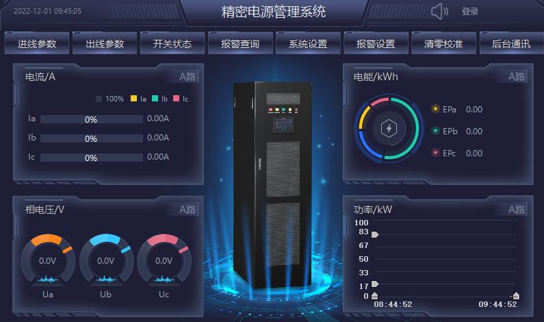 AMC數據中心列頭柜精密配電監控解決方案
#電路知識 #plc #嵌入式開發 #云計算 #物聯網 #電子技術 