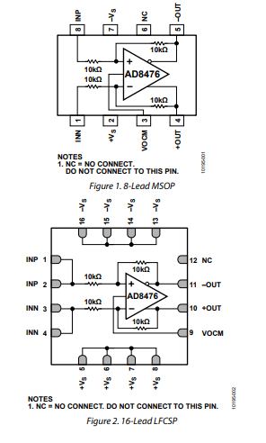 AD8476低功耗、單位增益全<b class='flag-5'>差分放大器</b>和<b class='flag-5'>ADC</b><b class='flag-5'>驅動</b>器技術手冊