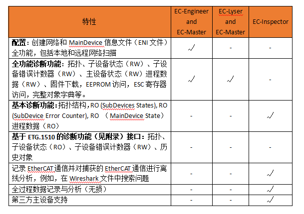 wKgZO2fSq9yAfDuuAABhJ51rc9A133.png