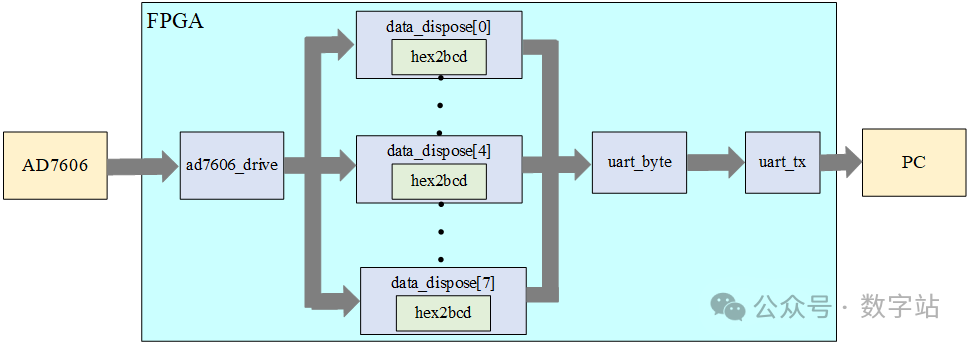 2599c000-0070-11f0-9310-92fbcf53809c.png