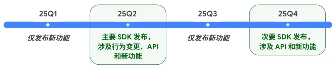 84af78e4-000e-11f0-9310-92fbcf53809c.png