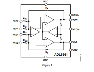 ADL5561 2.9GHz超低失真射頻/中頻<b class='flag-5'>差分放大器</b>技術手冊
