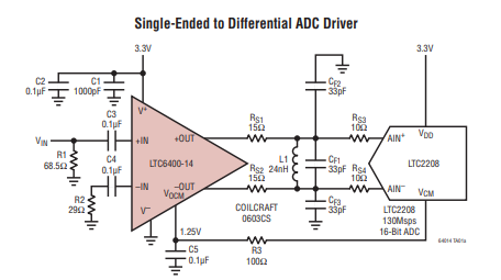 LTC6400-14針對(duì)<b class='flag-5'>300MHz</b> IF的2.4GHz<b class='flag-5'>低噪聲</b>、<b class='flag-5'>低</b><b class='flag-5'>失真</b>差分<b class='flag-5'>ADC</b><b class='flag-5'>驅(qū)動(dòng)器</b><b class='flag-5'>技術(shù)</b><b class='flag-5'>手冊(cè)</b>