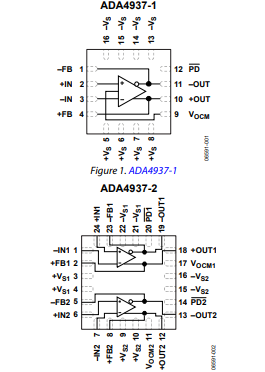 <b class='flag-5'>ADA4937-1</b><b class='flag-5'>超低</b><b class='flag-5'>失真差</b><b class='flag-5'>分</b><b class='flag-5'>ADC</b><b class='flag-5'>驅(qū)動(dòng)器</b>(<b class='flag-5'>單通道</b>)<b class='flag-5'>技術(shù)</b><b class='flag-5'>手冊(cè)</b>