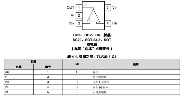 <b class='flag-5'>TLV3511-Q1</b><b class='flag-5'>具有</b>軌到軌輸入的7ns<b class='flag-5'>高速比較</b><b class='flag-5'>器</b><b class='flag-5'>技術(shù)</b><b class='flag-5'>手冊</b>