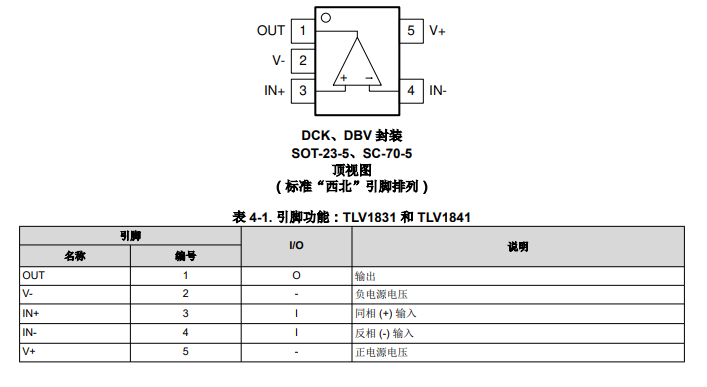 <b class='flag-5'>TLV</b>1841 單通道高速<b class='flag-5'>高</b><b class='flag-5'>電壓</b>漏極開路<b class='flag-5'>比較</b><b class='flag-5'>器</b><b class='flag-5'>技術</b><b class='flag-5'>手冊</b>