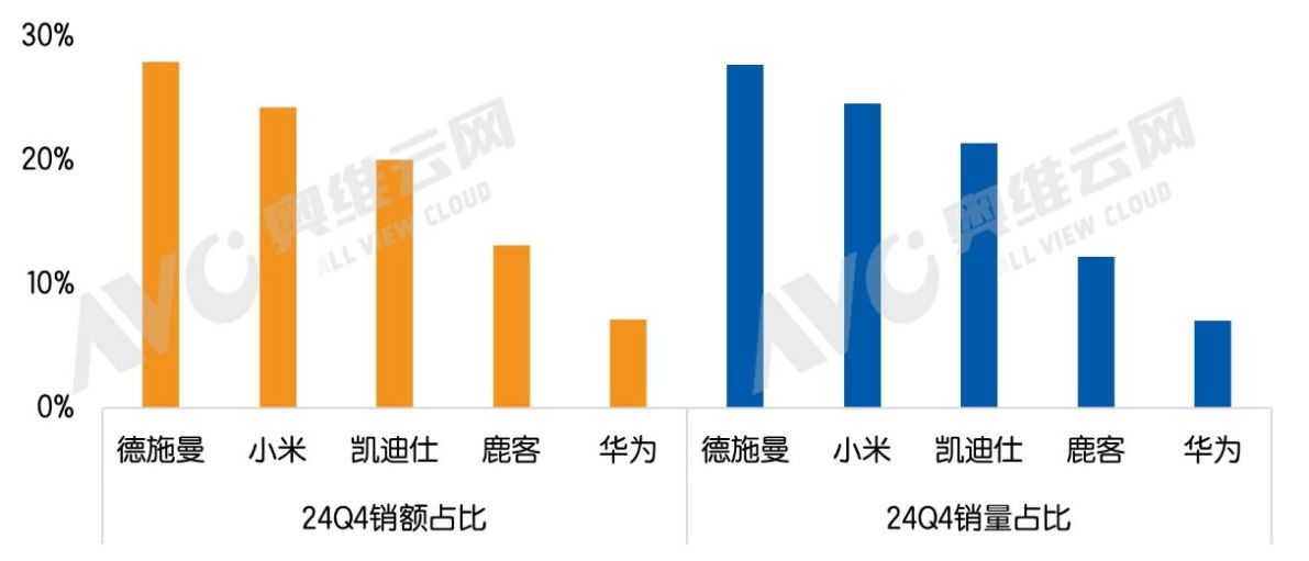 wKgZO2fXii-APd59AACY94IUH5Q105.jpg