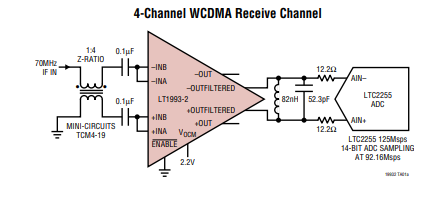 <b class='flag-5'>LT</b>1993-2 800MHz<b class='flag-5'>低</b><b class='flag-5'>失真</b>、<b class='flag-5'>低噪聲</b>差分<b class='flag-5'>放大器</b>/ADC<b class='flag-5'>驅動器</b><b class='flag-5'>技術</b><b class='flag-5'>手冊</b>