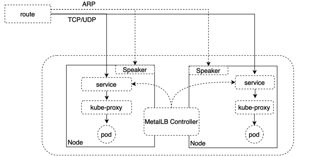 ae90fbe2-0199-11f0-9310-92fbcf53809c.png
