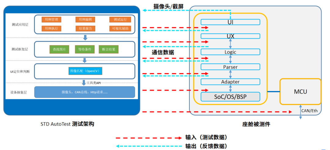 602067bc-00c3-11f0-9310-92fbcf53809c.png