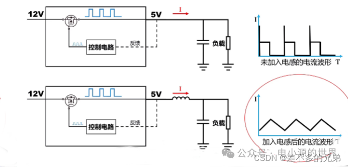 e1315706-fe68-11ef-9310-92fbcf53809c.png