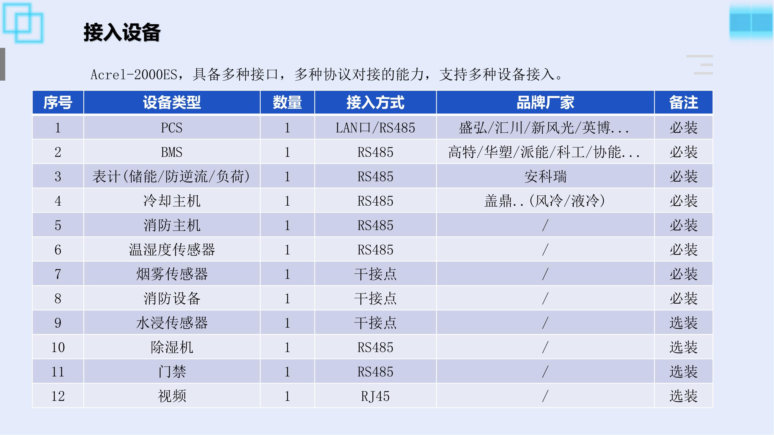 wKgZPGfaWHKAcEMSAASgHyudM60400.png