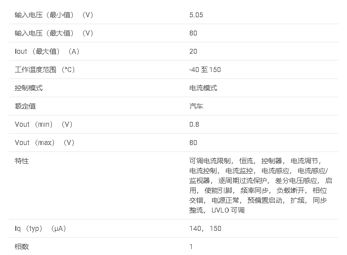 <b class='flag-5'>LM5190-Q1</b>系列 <b class='flag-5'>汽車</b>級 <b class='flag-5'>80V</b> <b class='flag-5'>同步</b><b class='flag-5'>降壓</b><b class='flag-5'>控制器</b><b class='flag-5'>數據</b><b class='flag-5'>手冊</b>