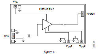 <b class='flag-5'>HMC</b>1127 GaAs pHEMT <b class='flag-5'>MMIC</b>高<b class='flag-5'>增益</b>功率<b class='flag-5'>放大器</b><b class='flag-5'>技術(shù)</b><b class='flag-5'>手冊</b>