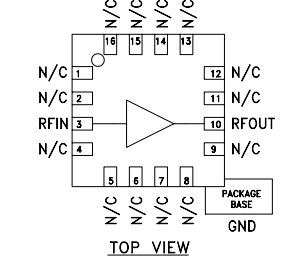 <b class='flag-5'>HMC</b>311LP3 <b class='flag-5'>InGaP</b> <b class='flag-5'>HBT</b>增益模塊<b class='flag-5'>MMIC</b><b class='flag-5'>放大器</b><b class='flag-5'>技術</b><b class='flag-5'>手冊</b>