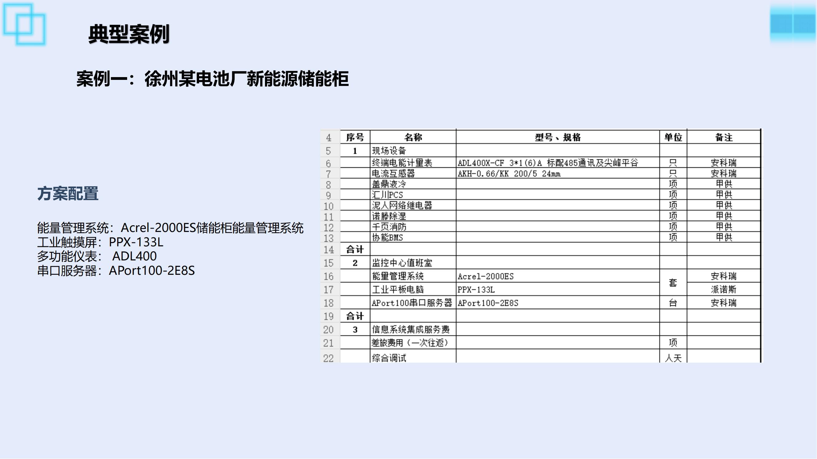 wKgZO2faWHSAIkRuAAPx520X4BY150.png