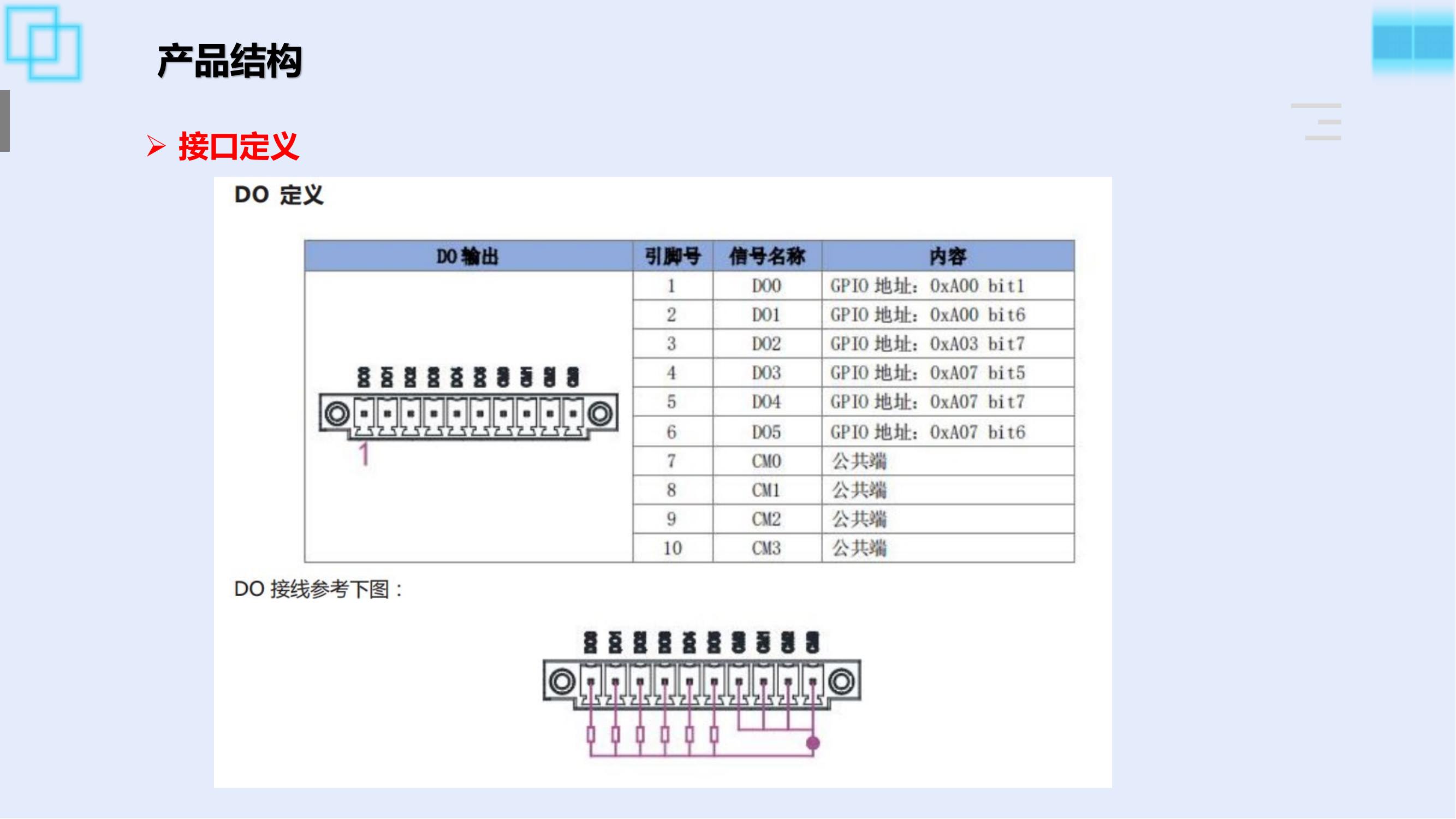 wKgZO2faWHiAbzohAALM19TxKTM141.png