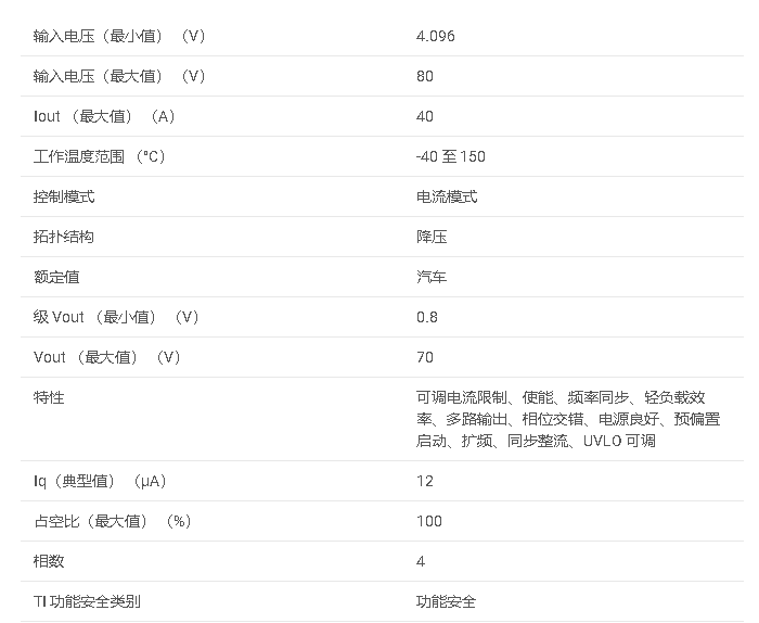 <b class='flag-5'>LM5137-Q1</b>系列 <b class='flag-5'>汽車</b>級 <b class='flag-5'>80V</b>、<b class='flag-5'>100</b>% <b class='flag-5'>占空比</b><b class='flag-5'>雙通道</b><b class='flag-5'>同步</b><b class='flag-5'>降壓</b><b class='flag-5'>控制</b><b class='flag-5'>數據</b><b class='flag-5'>手冊</b>