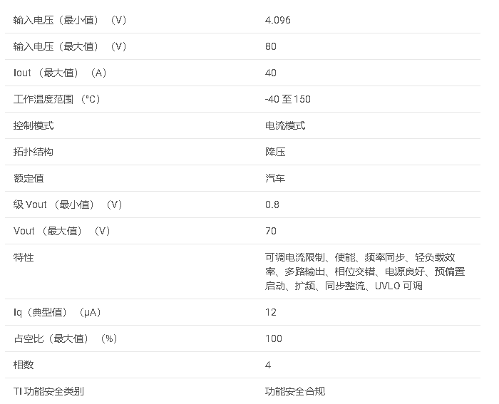 <b class='flag-5'>LM5137F-Q1</b> <b class='flag-5'>汽車</b>、<b class='flag-5'>80V</b>、100% 占空比、雙通道、功能安全<b class='flag-5'>同步</b><b class='flag-5'>降壓</b><b class='flag-5'>控制器</b><b class='flag-5'>數據</b><b class='flag-5'>手冊</b>