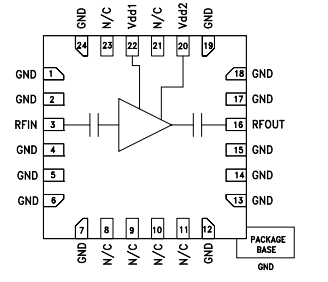 <b class='flag-5'>HMC</b>263LP4E<b class='flag-5'>低噪聲放大器</b>，<b class='flag-5'>采用</b><b class='flag-5'>SMT</b><b class='flag-5'>封裝</b>，24-36<b class='flag-5'>GHz</b><b class='flag-5'>技術(shù)</b><b class='flag-5'>手冊</b>