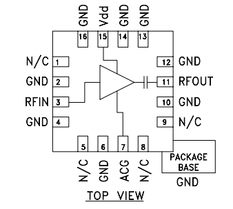 <b class='flag-5'>HMC</b>372 GaAs pHEMT MMIC<b class='flag-5'>低噪聲放大器</b>，700-<b class='flag-5'>1000MHz</b><b class='flag-5'>技術</b><b class='flag-5'>手冊</b>