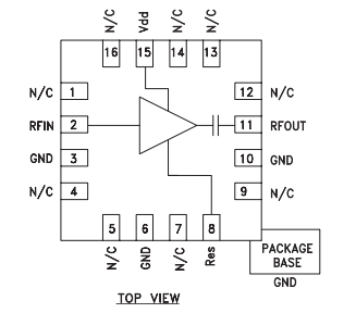 <b class='flag-5'>HMC</b>376 0.7-1.0GHz<b class='flag-5'>低噪聲放大器</b>SMT<b class='flag-5'>技術</b><b class='flag-5'>手冊</b>