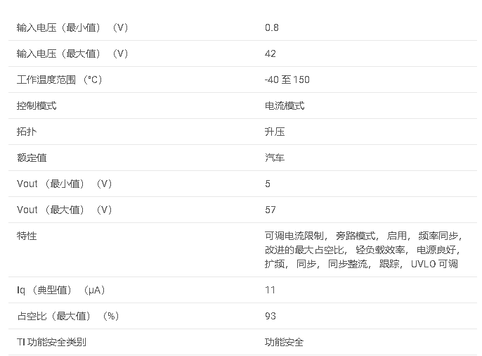 <b class='flag-5'>LM5123-Q1</b>系列 <b class='flag-5'>2.2MHz</b> <b class='flag-5'>寬</b><b class='flag-5'>VIN</b>低IQ<b class='flag-5'>同步</b><b class='flag-5'>升壓</b><b class='flag-5'>控制器</b><b class='flag-5'>數據</b><b class='flag-5'>手冊</b>