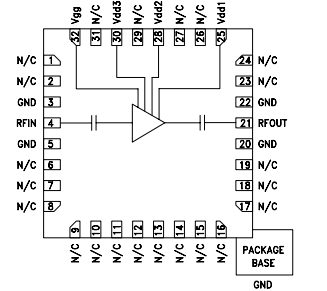 <b class='flag-5'>HMC</b>590LP5 <b class='flag-5'>GaAs</b> <b class='flag-5'>pHEMT</b> <b class='flag-5'>MMIC</b> <b class='flag-5'>1W</b><b class='flag-5'>功率放大器</b><b class='flag-5'>技術</b><b class='flag-5'>手冊</b>