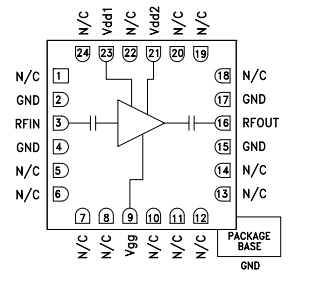 <b class='flag-5'>HMC609LC4</b><b class='flag-5'>低噪聲放大器</b>，<b class='flag-5'>采用</b><b class='flag-5'>SMT</b><b class='flag-5'>封裝</b>，2-<b class='flag-5'>4GHz</b><b class='flag-5'>技術</b><b class='flag-5'>手冊</b>